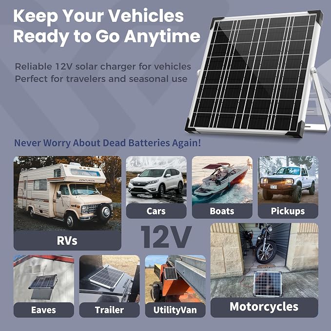 Voltset 12V Solar Battery Charger - 20W Waterproof Solar Panel Kit - Trickle - Image 4