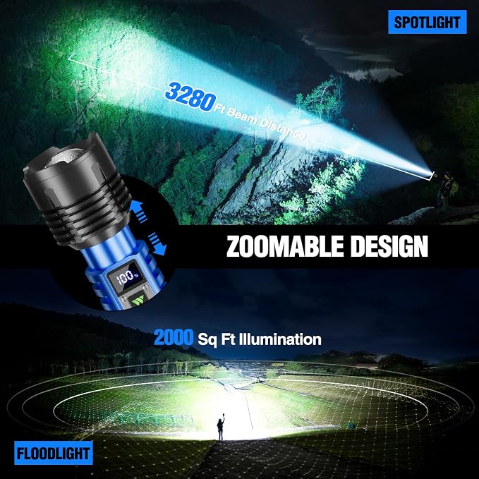 WdtPro Rechargeable LED Flashlights High Lumens, Super Bright 90000LM - Image 3