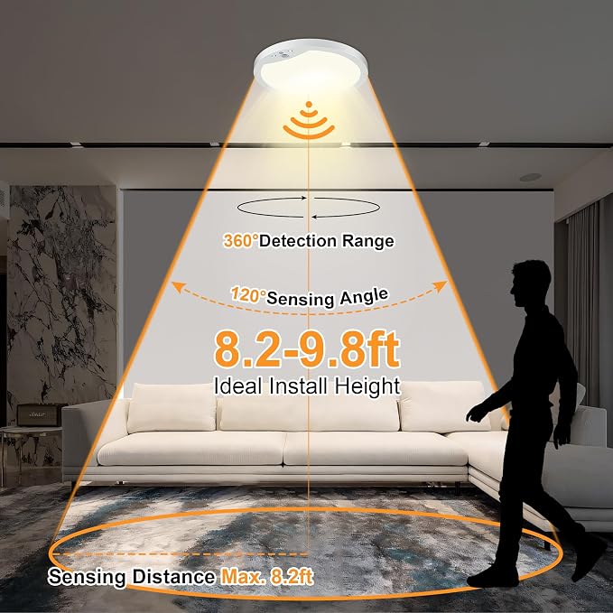 2-Pack 20W Motion Sensor Ceiling Lights Hard-Wired, 9Inch Indoor Motion - Image 5