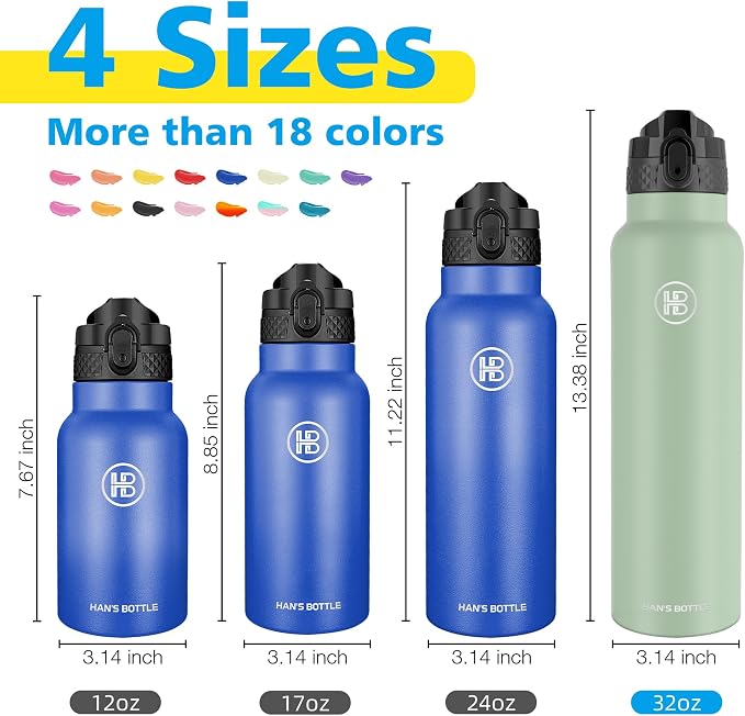 Han's Bottle Sports Water Bottle - 32 Oz - Image 2
