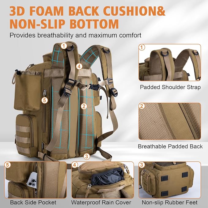 Goture Fishing Backpack, 900D Water-Resistant Tackle Backpack - Image 4