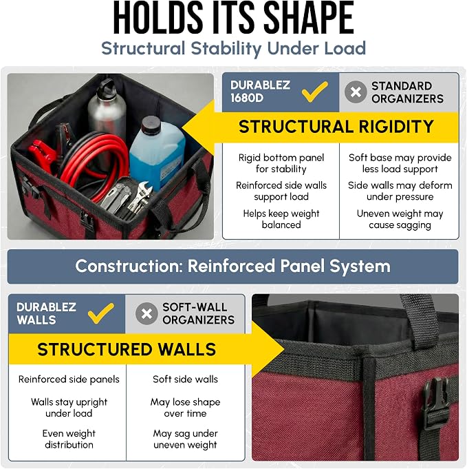 XL Trunk Organizer 3-Section for SUV, Van – Modular L-Shape Car Storage Box - Image 9