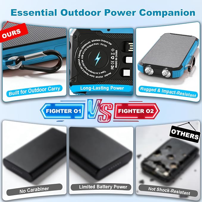 Power Bank Portable Solar Charger, Wireless Fast Charging Battery Pack - Image 7