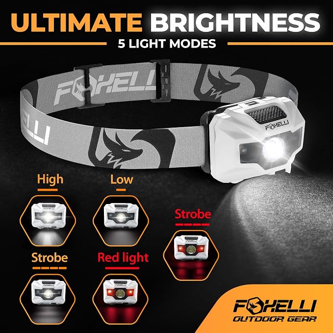 Foxelli USB‑C Rechargeable LED Headlamp – Ultra‑Light 2.4 oz & - Image 2