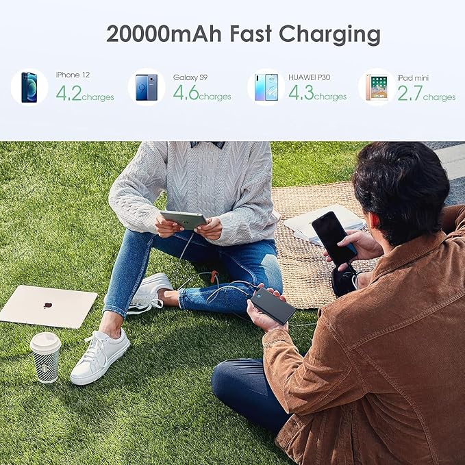 Portable Charger Power Bank 20000mAh, Ultra Slim Fast Charging Battery Pack - Image 2