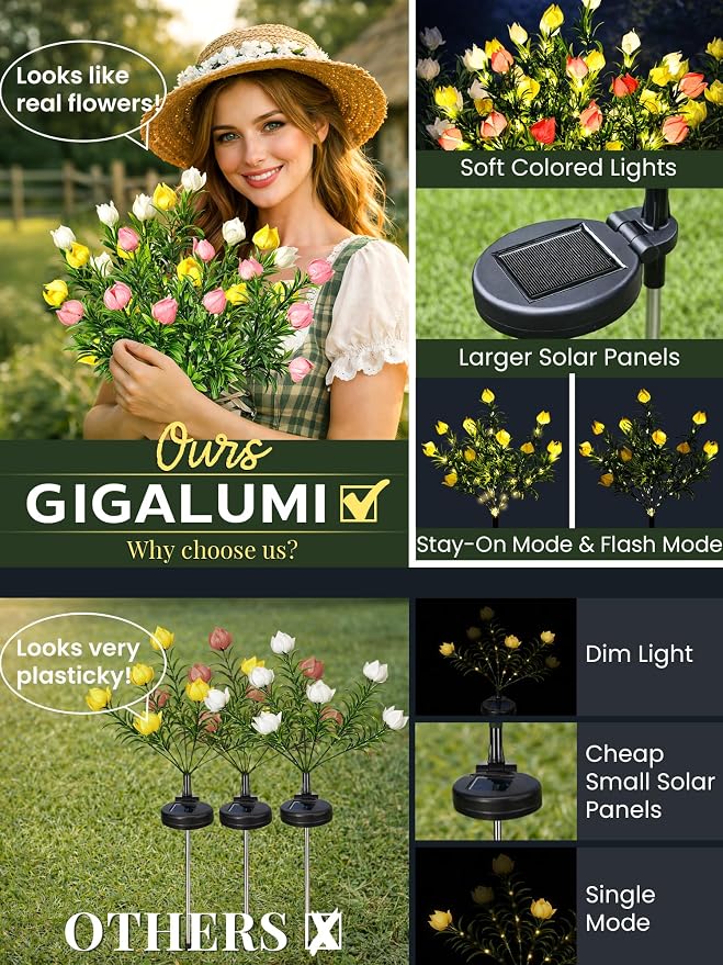 GIGALUMI Solar Garden Lights - Image 4
