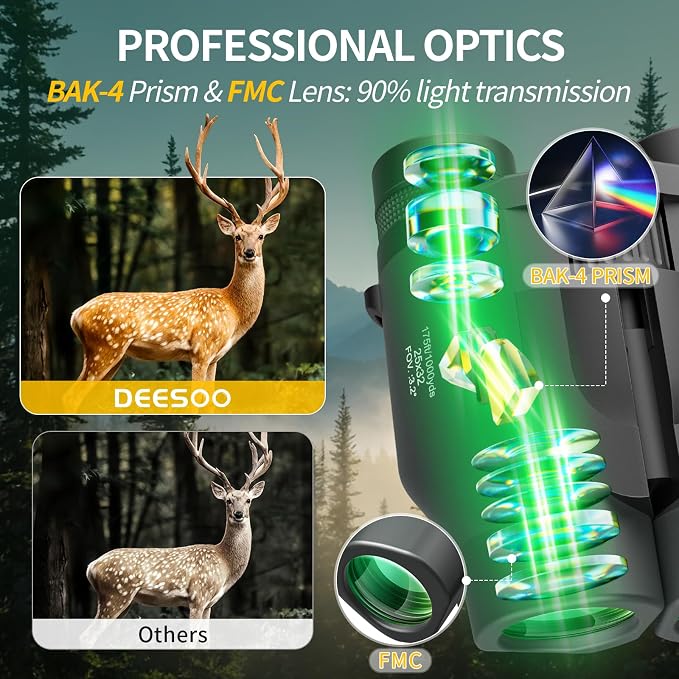 25x32 Compact Binoculars for Bird Watching - Image 3