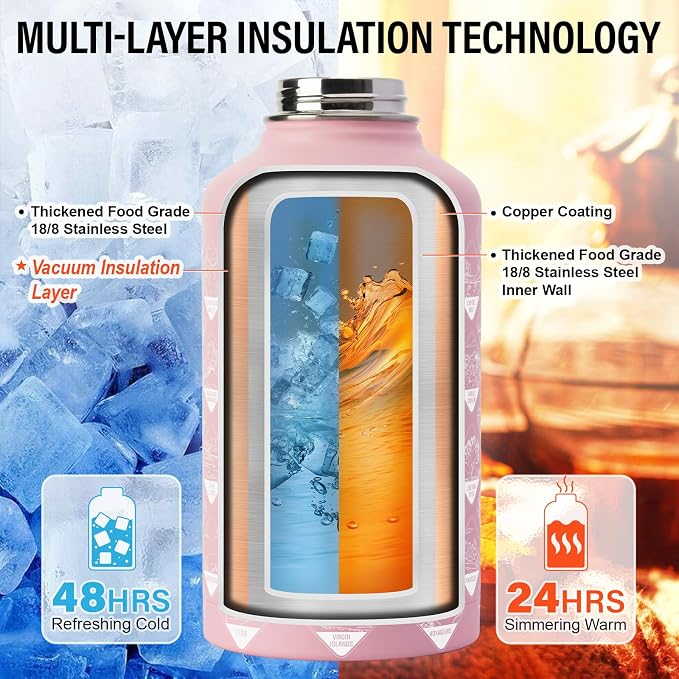 DYSANKY National Parks Water Bottle – 64 oz Insulated Stainless Steel Bottle - Image 2