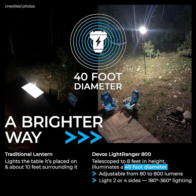 Devos Outdoor LightRanger 800 Lumen Lantern - Image 4