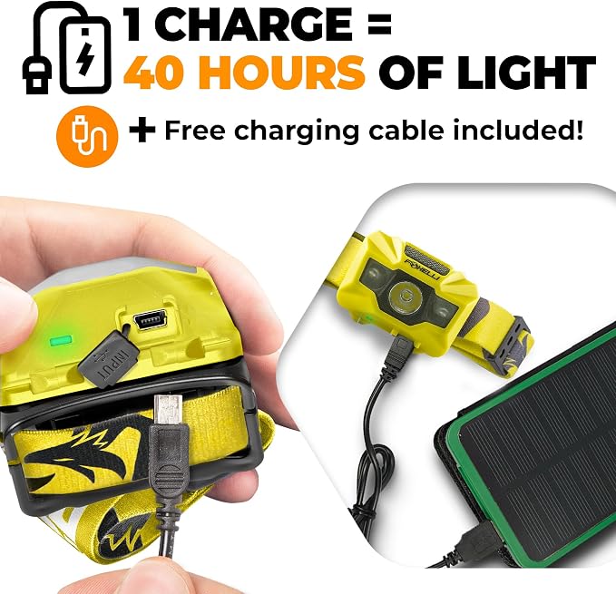 Foxelli USB‑C Rechargeable LED Headlamp – Ultra‑Light 2.4 oz & - Image 3