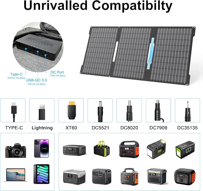 45W Portable Solar Panels Chargers - Image 7