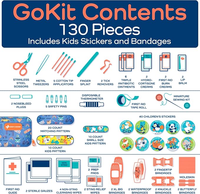 KeepGoing Travel First Aid Kit for Kids – 130 Pc. for Car, Diaper Bag & Backpack - Image 7