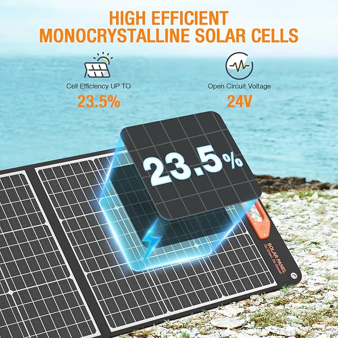 200W Portable Solar Panel for Power Station Generator, 12V/24V Flexible - Image 3