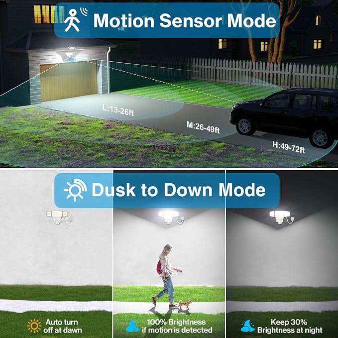 Olafus 70W Motion Sensor Outdoor Light Plug in, Motion Flood Light Dusk to Dawn - Image 3