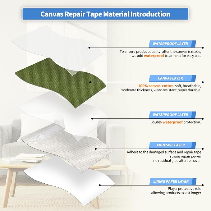 KING MOUNTAIN Canvas Repair Tape, Outdoor Gear Patch, 4×63 Inches, Waterproof - Image 3