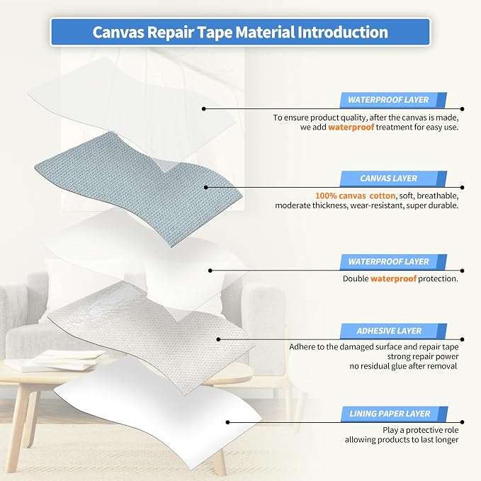 KING MOUNTAIN Canvas Repair Tape, Outdoor Gear Patch, 4×63 Inches, Waterproof - Image 3