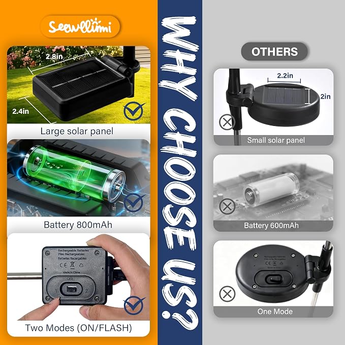 Solar Garden Lights Outdoor Decor Waterproof, Fairy Lights Solar Powered - Image 6