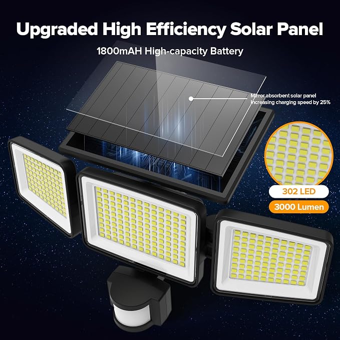 UME Solar Outdoor Lights 302 LED 3000LM, IP65 Waterproof Motion Sensor Outdoor - Image 3