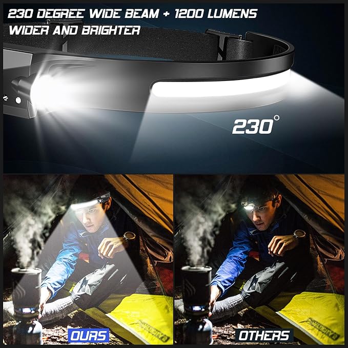 Headlamp Rechargeable 8 Pack, LED Headlight Flashlight Super Bright - Image 6
