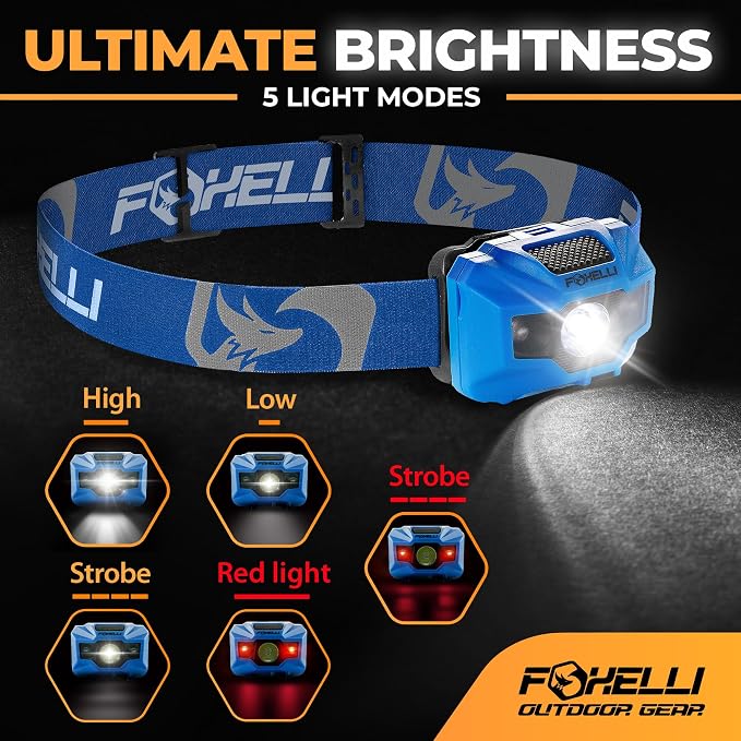 Foxelli USB‑C Rechargeable LED Headlamp – Ultra‑Light 2.4 oz & - Image 2