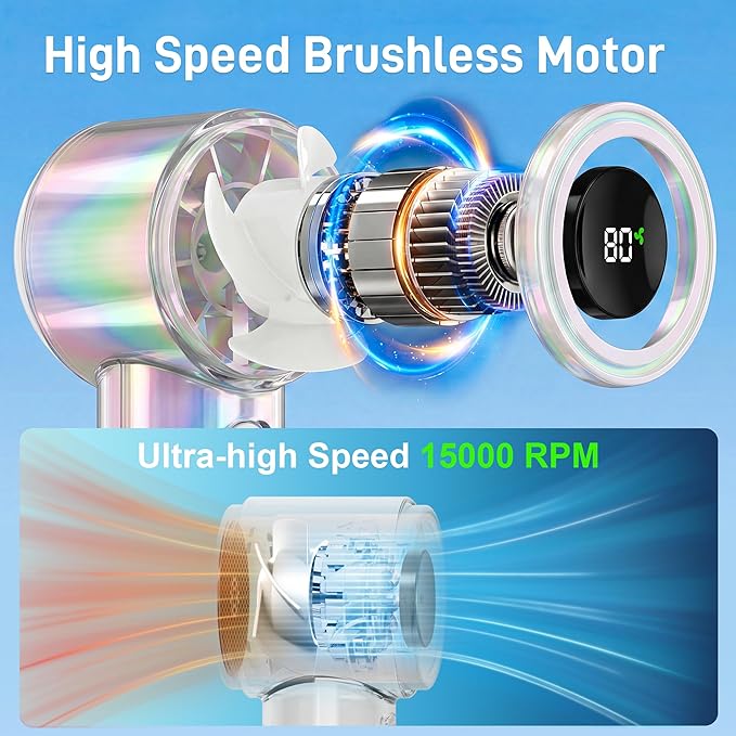 Portable Handheld Turbo Fan, 15000RPM High Speed, Personal Pocket Fan - Image 2