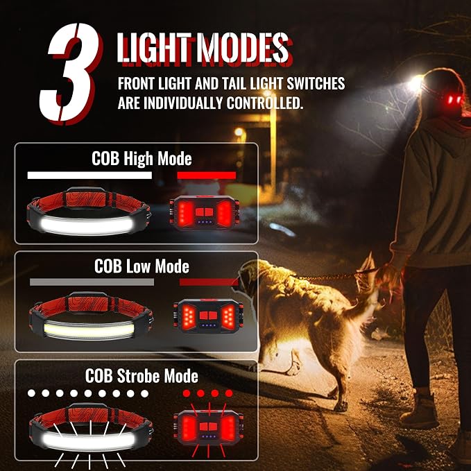 Adelante LED Headlamp Flashlight, 1000LM 230°Wide-Beam Rechargeable Head Lamp - Image 3