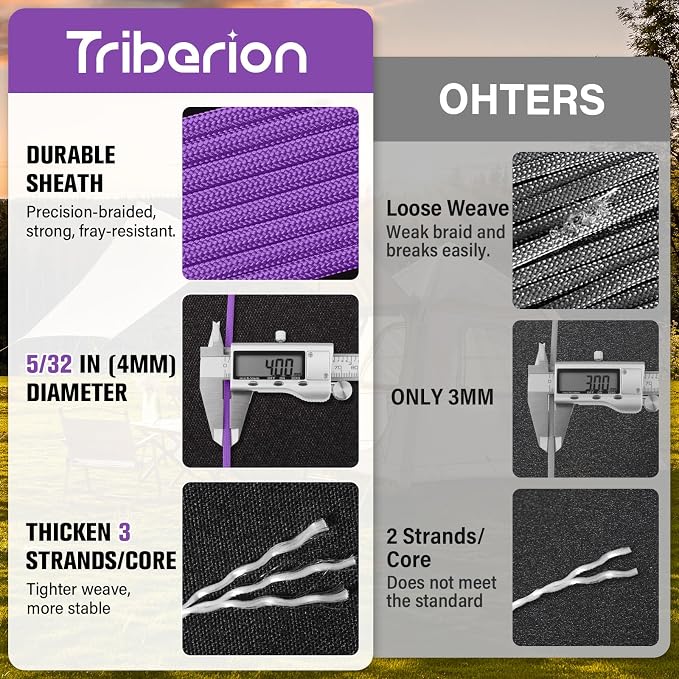 Paracord Rope 550 lb - 100ft 5/32" Parachute Cord 4MM 7-Strand para Cord - - Image 2