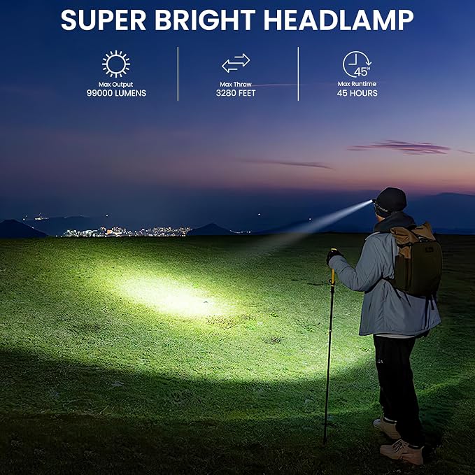 azamine LED Headlamp Rechargeable 2Pack, 99000 Lumens Bright Head Lamp - Image 2
