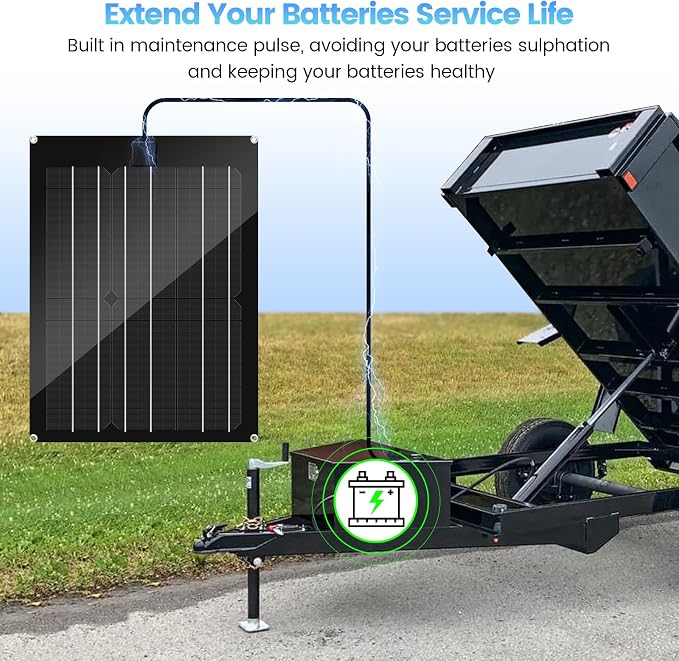 Solar Battery Charger Maintainer, Zuomeng 15W Solar Panel Kit - Image 2