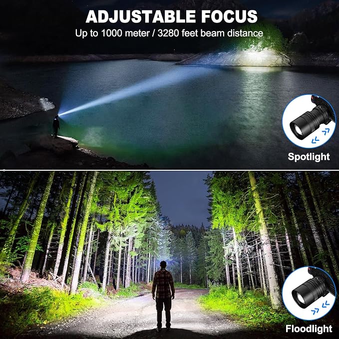 Rechargeable Headlamp 2Pack, 99000 Lumens Super Bright LED Head Lamp - Image 3