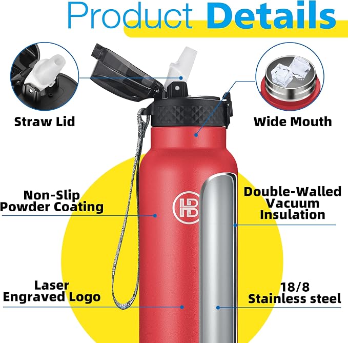 Han's Bottle Sports Water Bottle - 32 Oz - Image 5