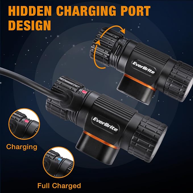 EverBrite Rechargeable Headlamp, 500 Lumen LED Rechargeable Headlight - Image 4