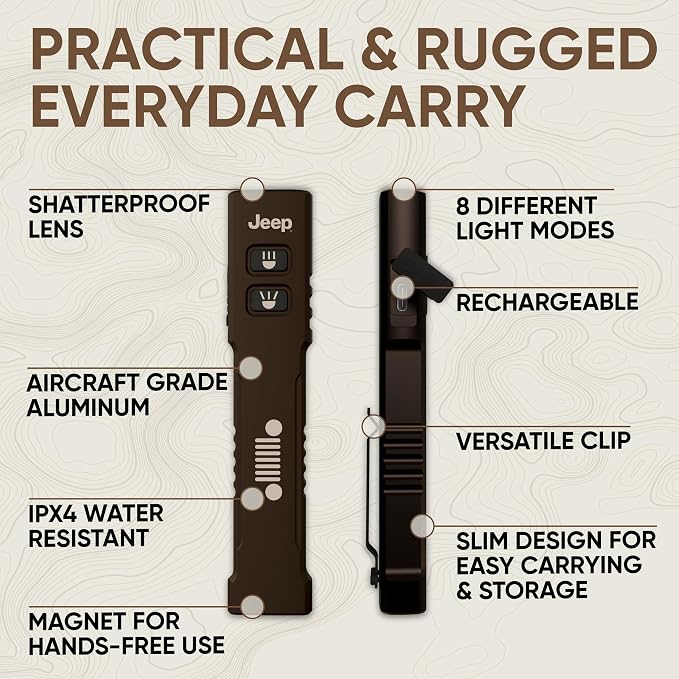 Energizer Jeep SM-1250 Flashlight Rechargeable - Image 3