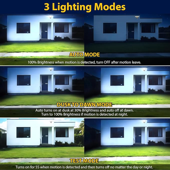 Abovizo 90W Motion Sensor Outdoor Lights, 10000LM LED Flood Light Outdoor - Image 3