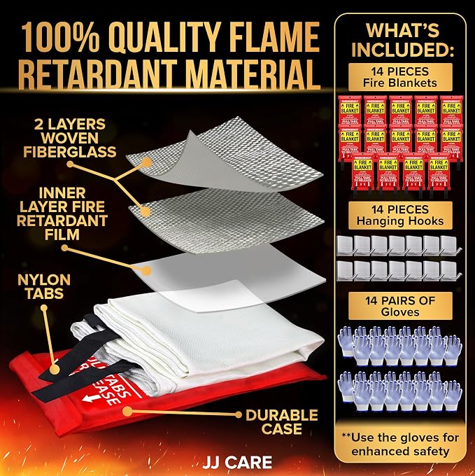 JJ CARE Fire Blanket – 14 Packs - Image 4