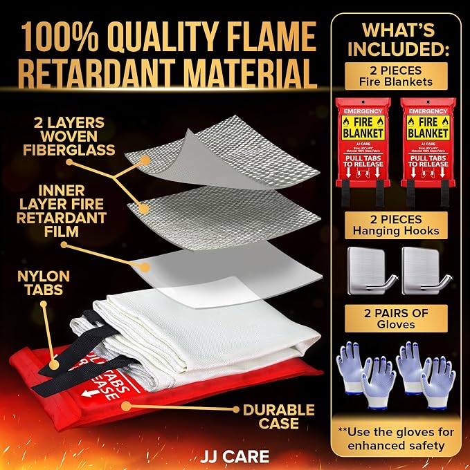 JJ CARE Fire Blanket - Image 2