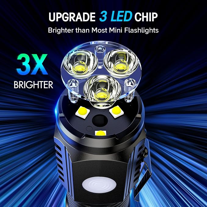 LETMY Rechargeable Mini Flashlights - Image 4