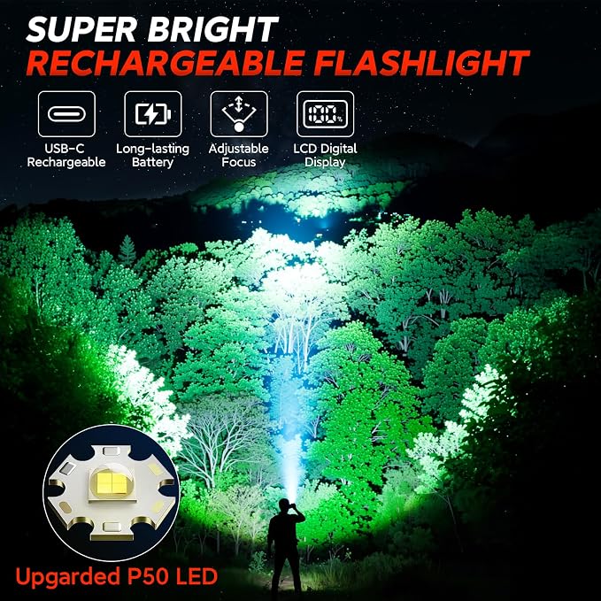 RECHOO Rechargeable Flashlights 2 Pack, Super Bright High Lumens LED Flashlight - Image 2