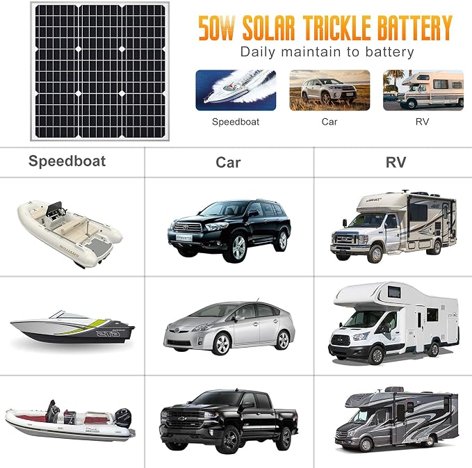 SOLPERK Solar Panel Kit 50W 12V, Waterproof Solar Battery Trickle Charger - Image 5