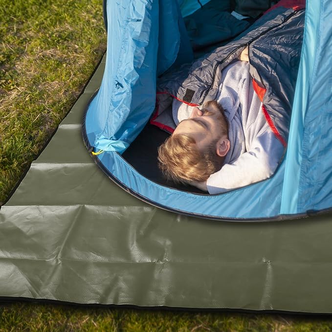RedSwing 2 Pack Heavy Duty Waterproof Emergency Thermal Tarp, Insulated - Image 7