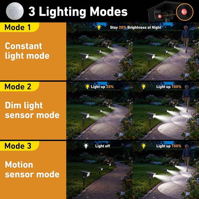 btfarm Solar Spot Lights Outdoor Waterproof, 4 Pack/3 Modes Motion Sensor Lights - Image 3