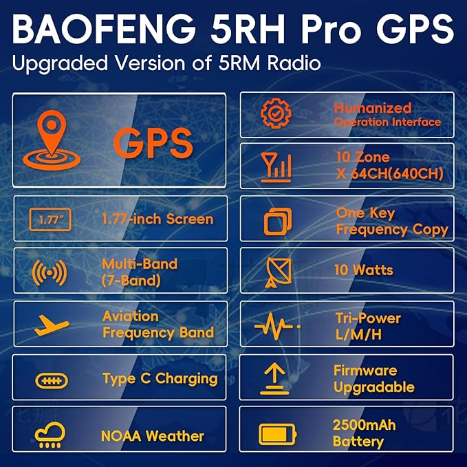 BAOFENG Radio Ham Radio Handheld 5RH PRO GPS APRS 10W Walkie Talkies Long Range - Image 2
