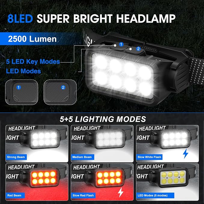 Rechargeable Headlamp Flashlight, 8 LED 2500 Lumen Super Bright Headlight - Image 3