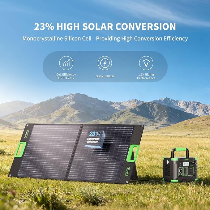 100W Portable Solar Panel for Power Station Generator, 23.5% High Efficiency - Image 3