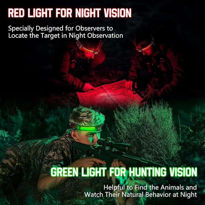 EGUKU Headlamp Rechargeable, Camping Hiking - Image 3