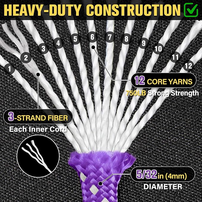 Reflective Paracord Rope 750 lb - 200ft 5/32" Parachute Cord 4MM 12-Strand para - Image 3