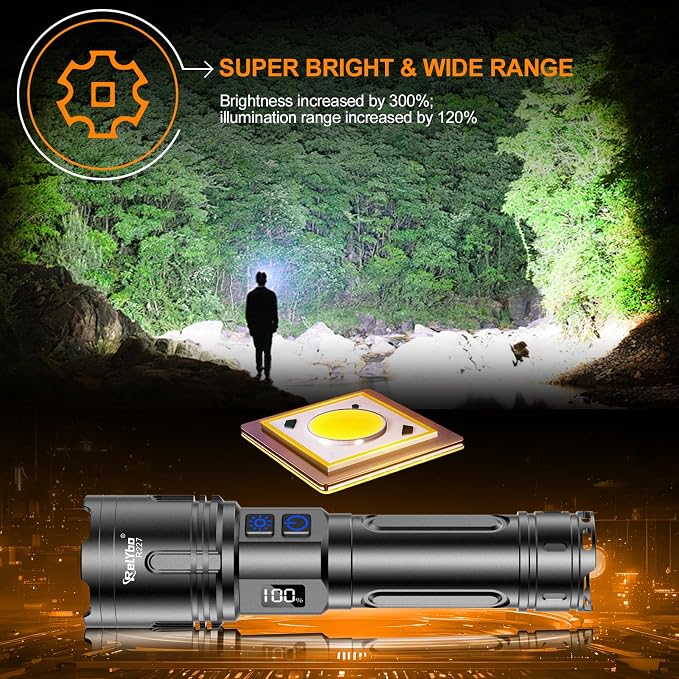 Relybo Rechargeable Flashlights High Lumens, LED Flashlight 100000 Lumens - Image 2
