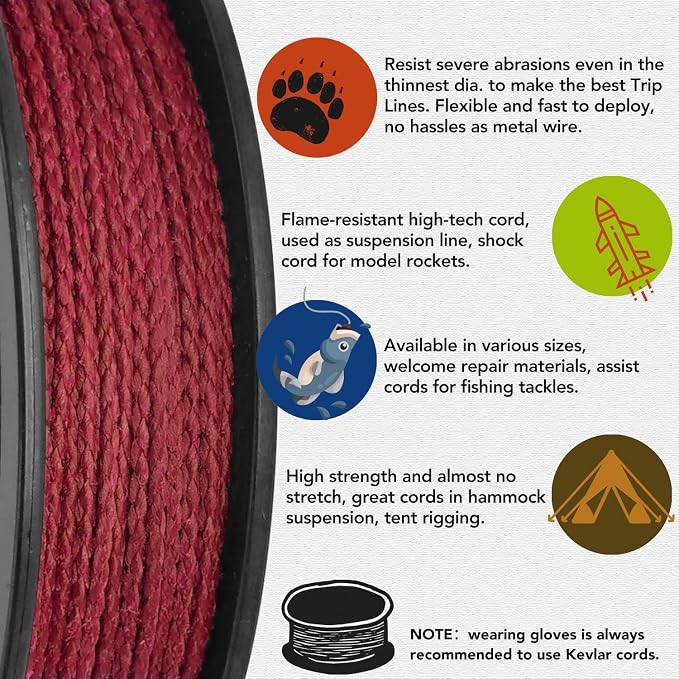 emma kites Camo Green, Trip Line, Cord Friction-Saw, Boot Laces, Survival Cord - Image 3