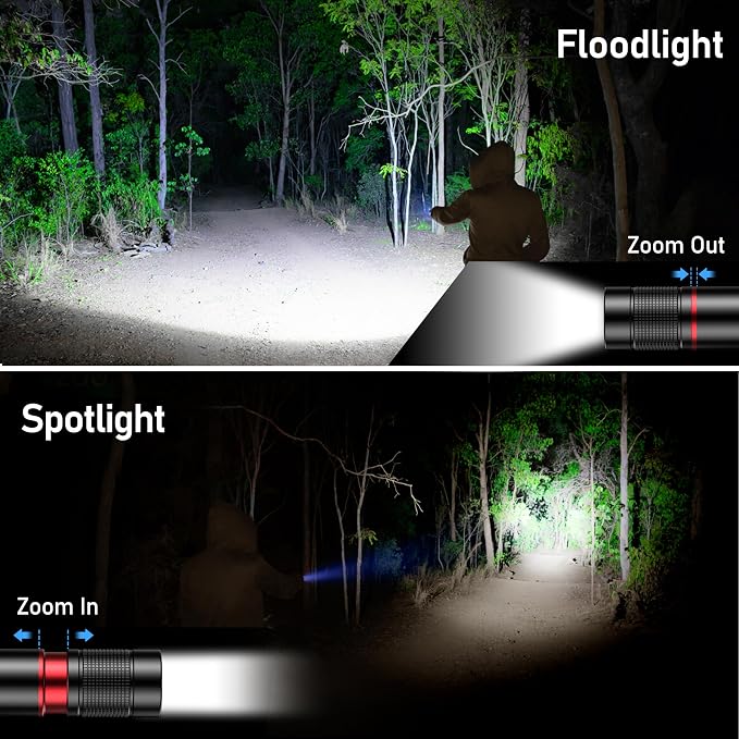 Blukar Flashlight Rechargeable, High Lumens Flashlight, Super Bright Small LED - Image 3