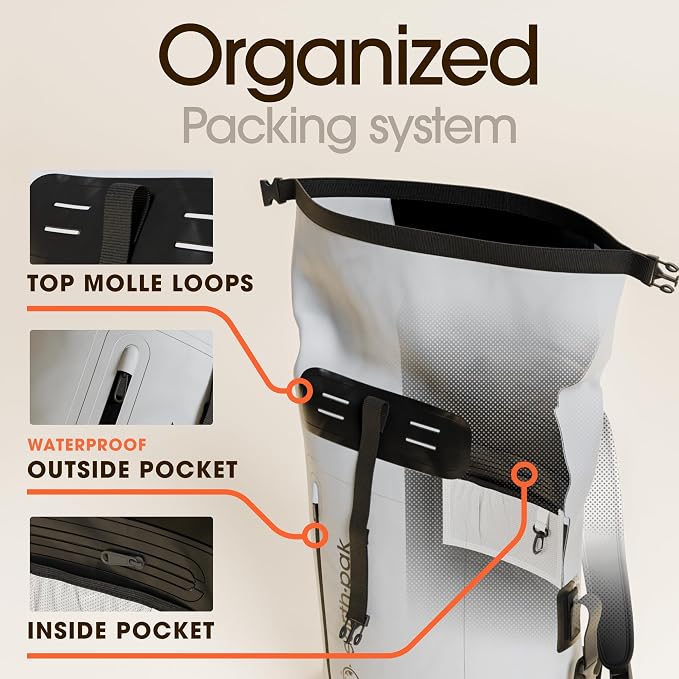 Earth Pak Waterproof Backpack - Image 5